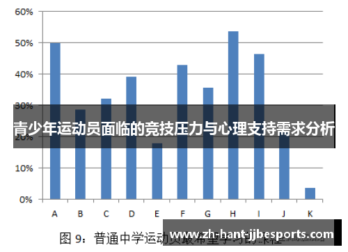 青少年运动员面临的竞技压力与心理支持需求分析